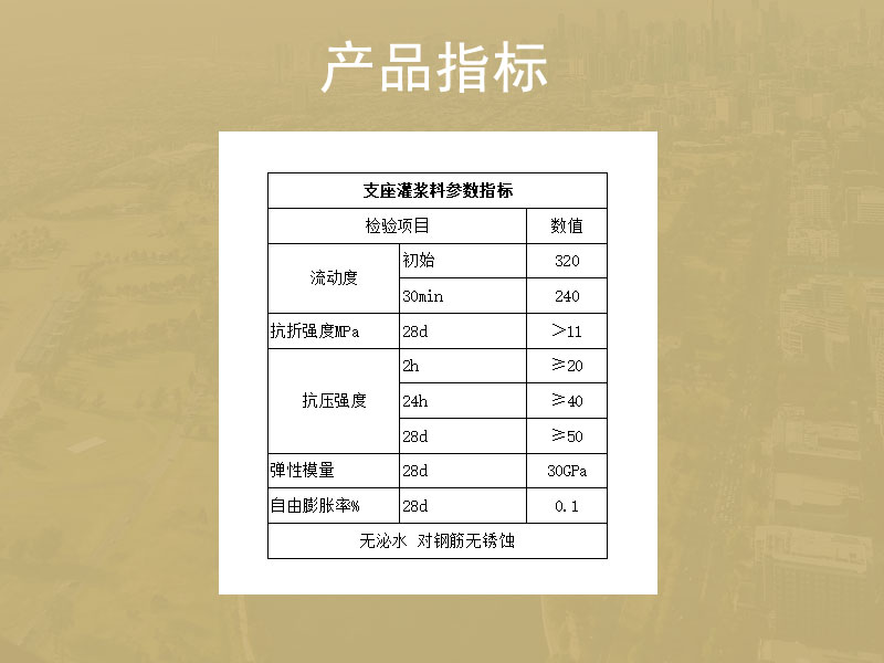 石家庄支座灌浆料厂家