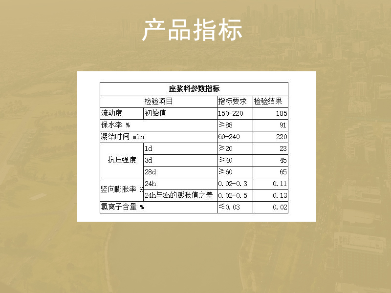 石家庄座浆料厂家